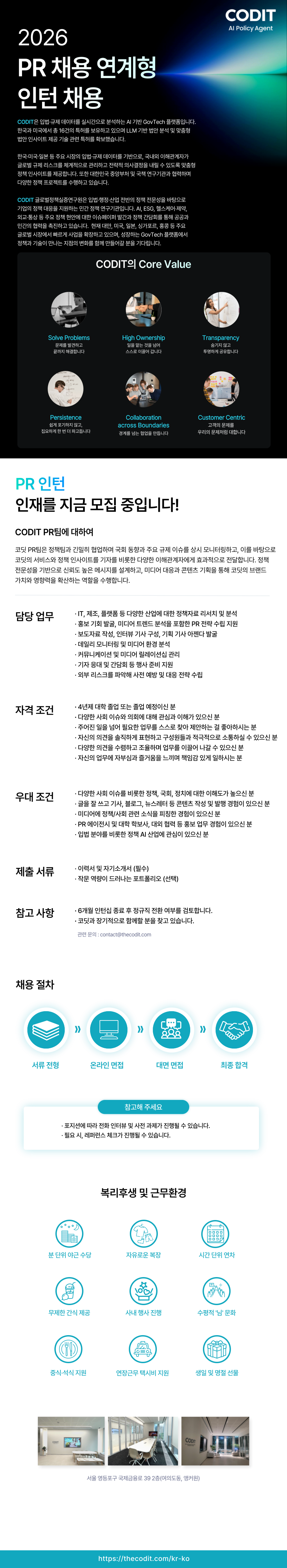 Contents image